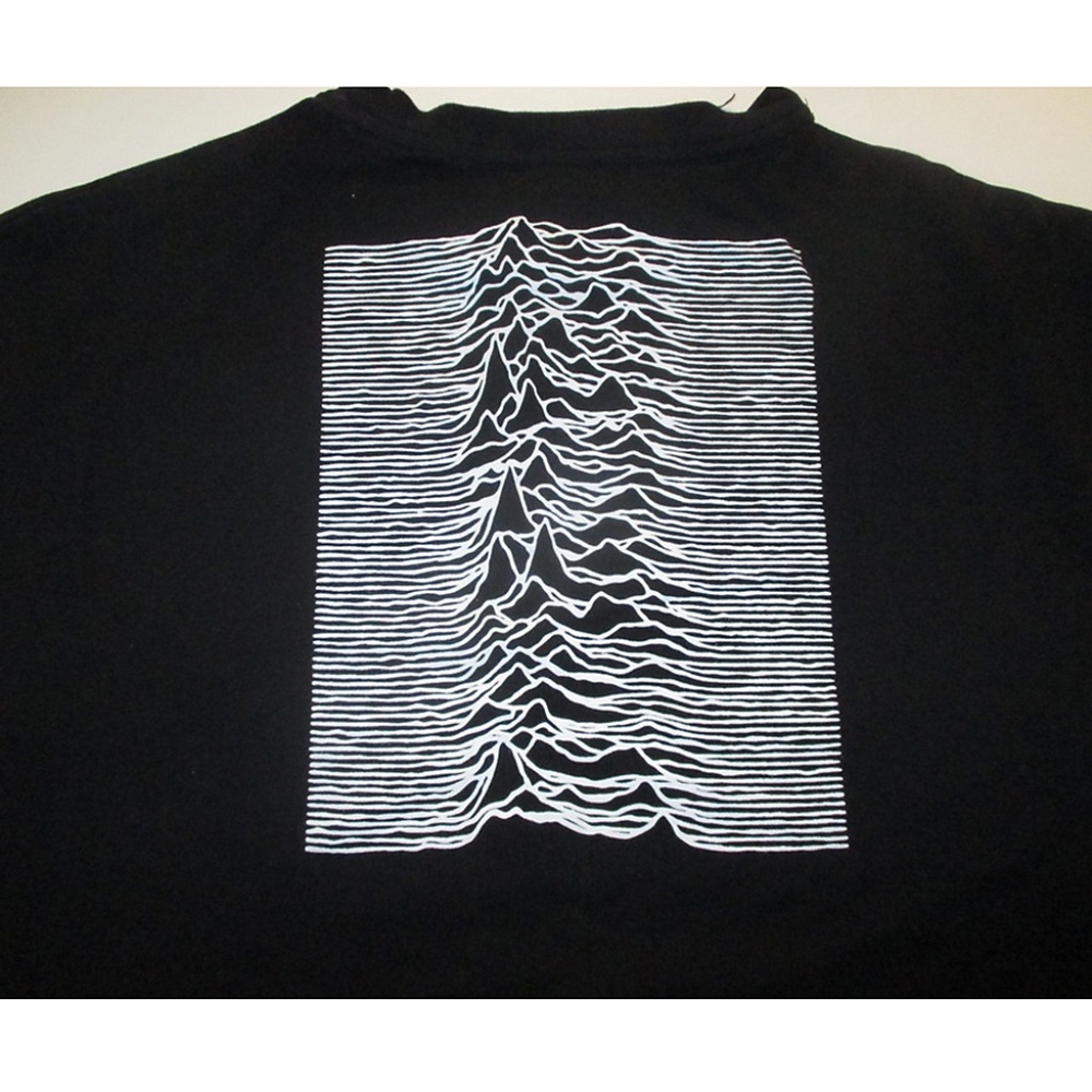 SS18 Raf Simons Joy Division Tee - Size M - Picture 2 of 7